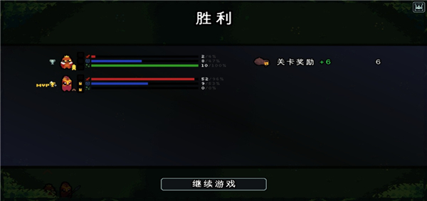 吾王保卫战