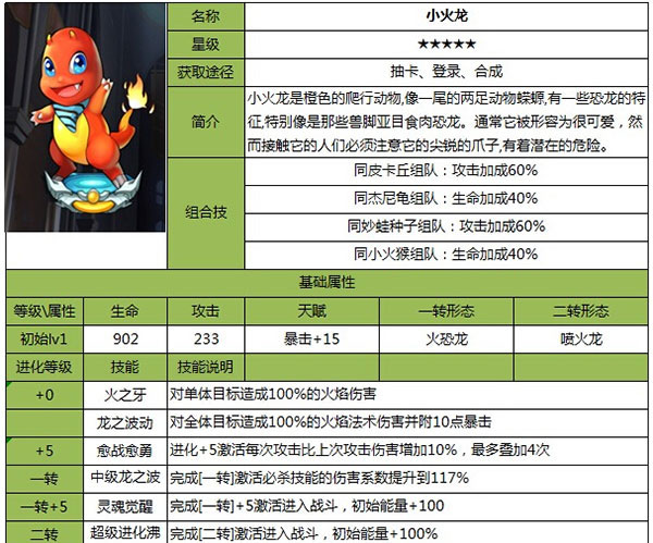 去吧皮卡丘官方版