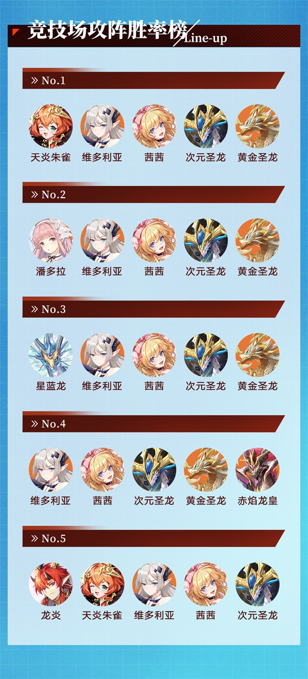 奥奇传说vivo渠道服