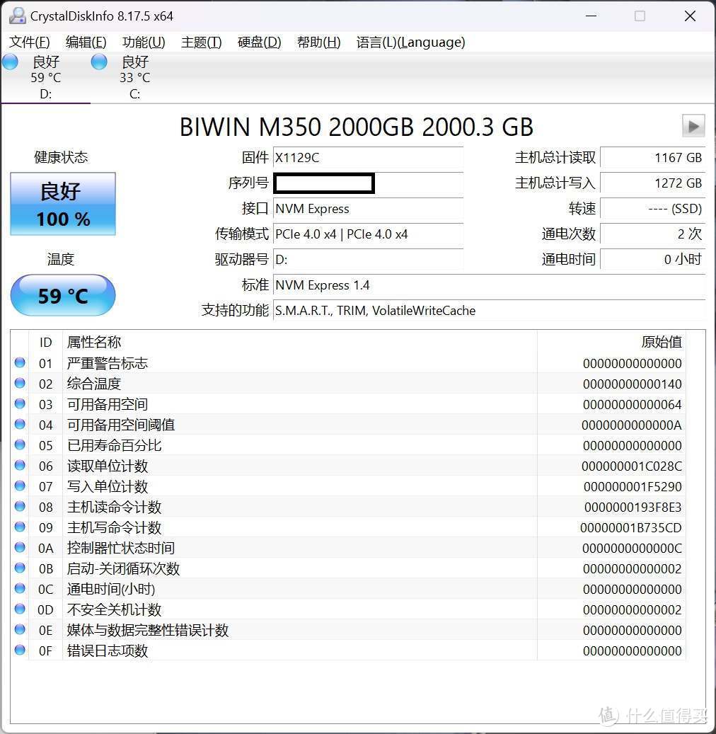 高性价比和稳定性PCIe4.0固态 - 佰维M350 2TB