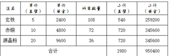 这就是江湖破解版神兵锻造系统3