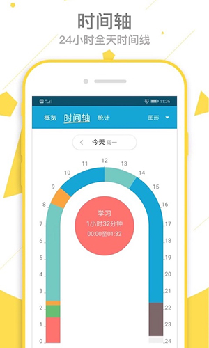 ʱappv9.8.2