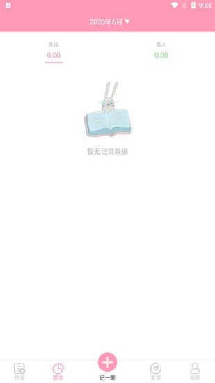 女生记账看上个月图片2