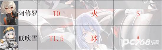 深空之眼官方正版