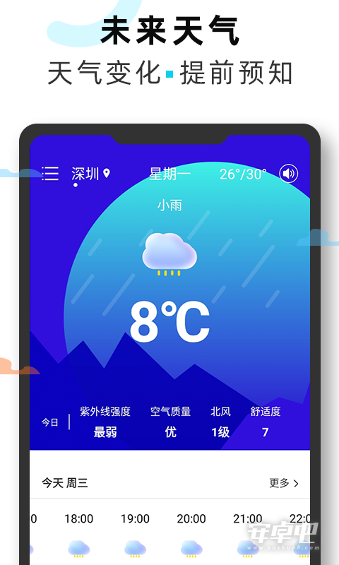 海拔GPS定位仪截图2