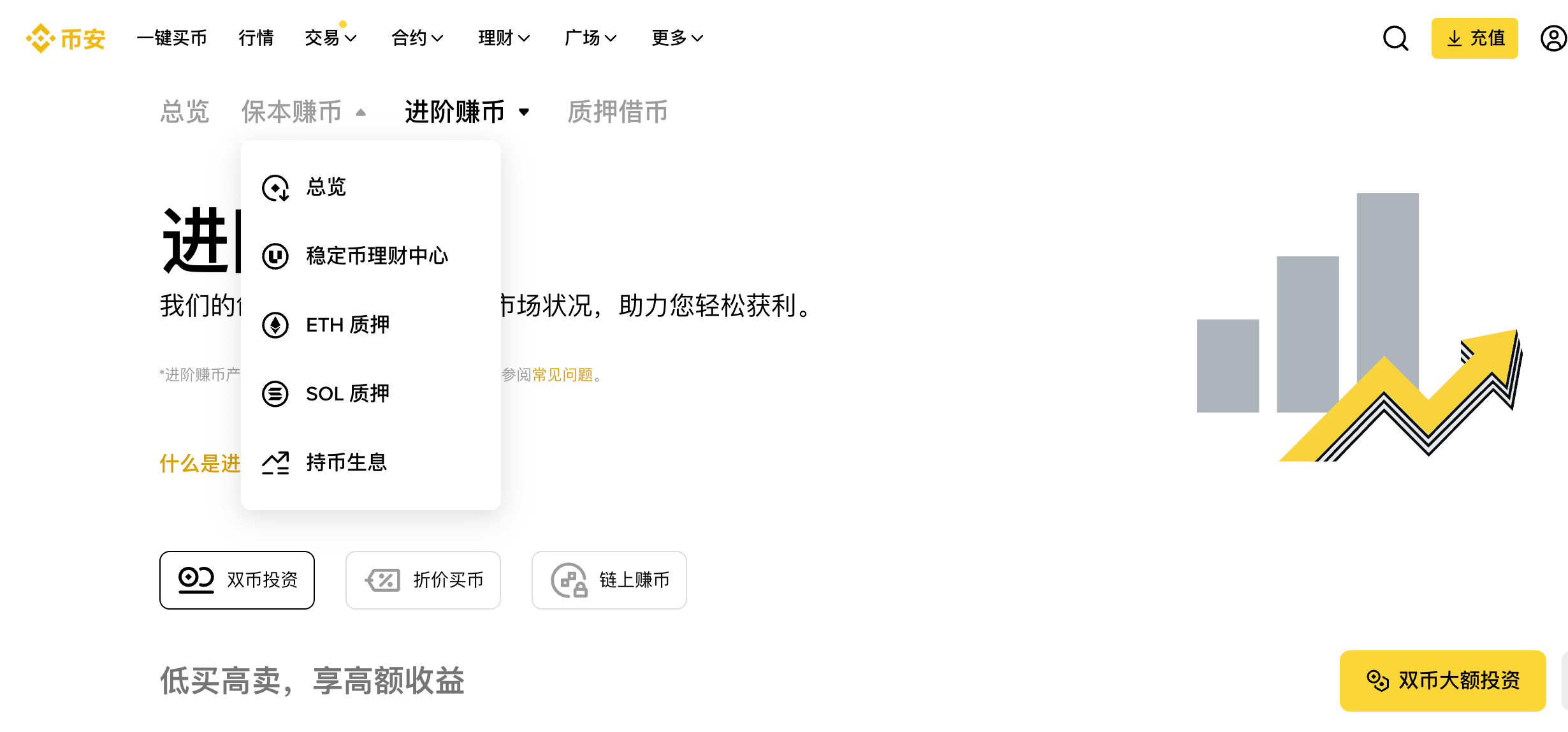 币安ETH质押三大主流方式