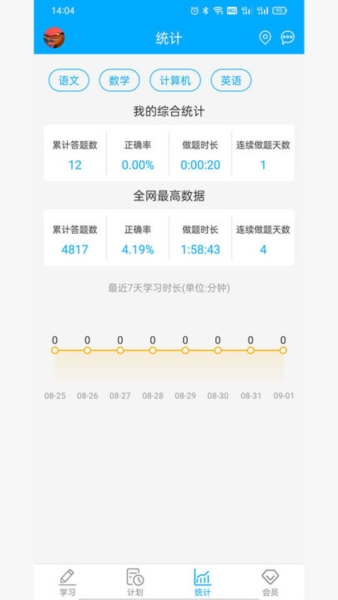 易学仕专升本刷题宝软件图片3