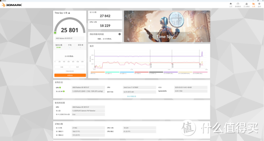 盈通RX9070XT樱瞳水着首发评测：新架构，新起点！