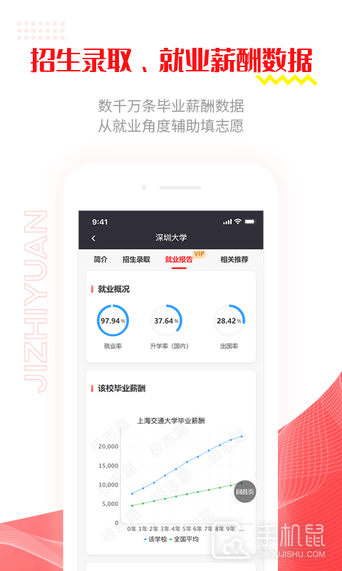 极志愿 v5.8.2