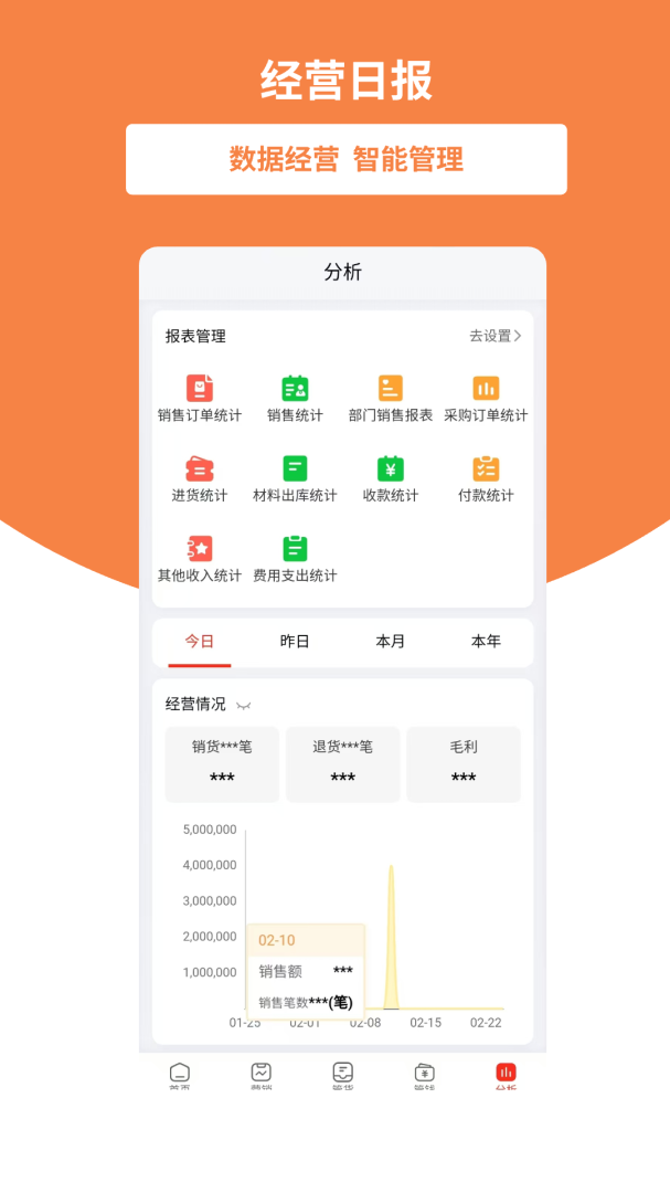 好生意 v3.2.2