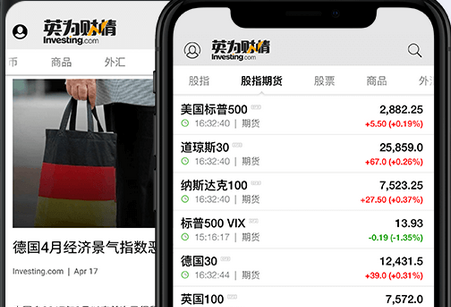 英为财情Investing手机客户端 英为财情Investing手机客户端