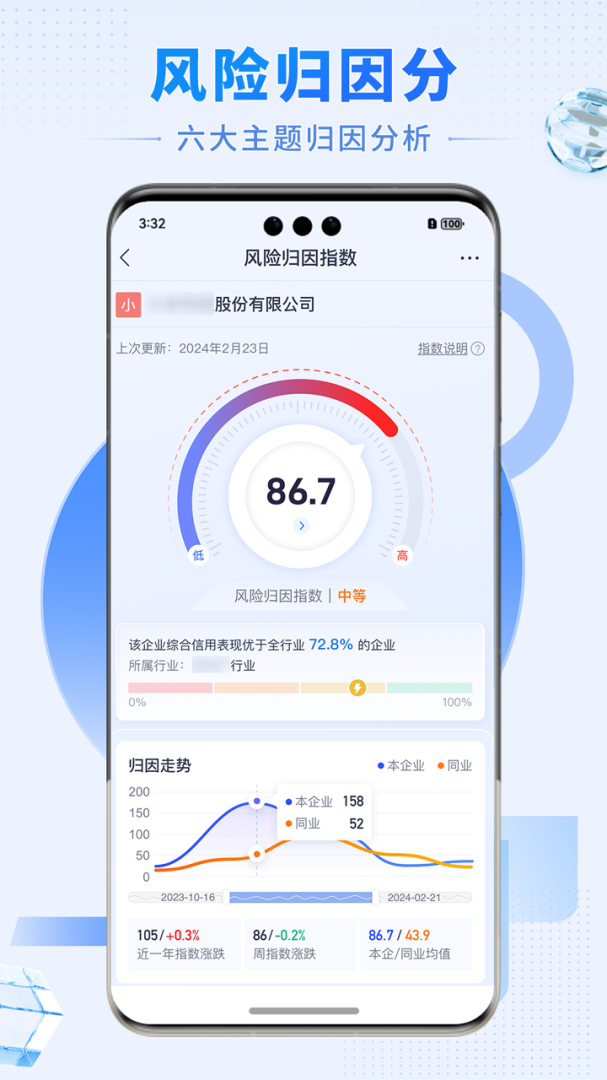 硕眼探企 v2.7.0