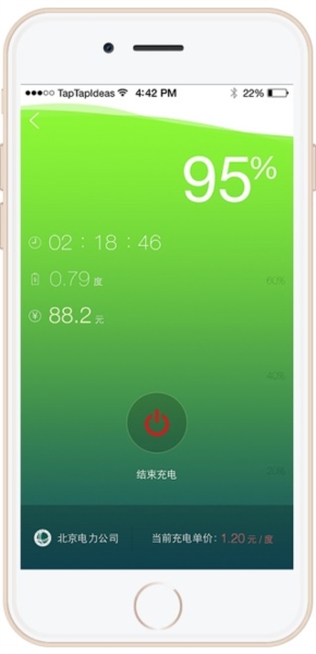 e充网6