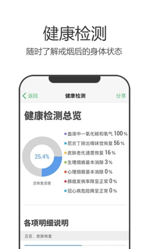戒烟军团安卓最新版 v5.133