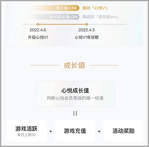 心悦俱乐部9