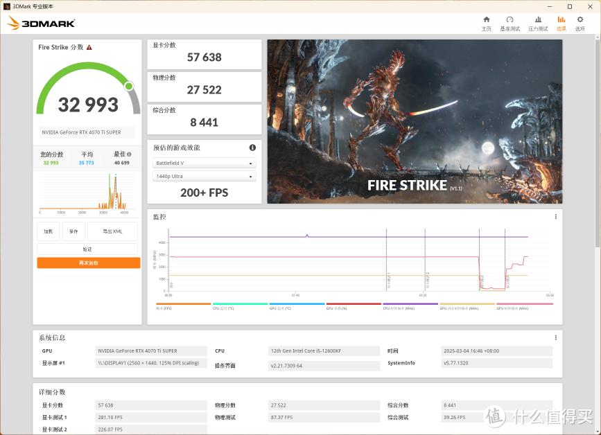 全金属狂潮！影驰RTX 4070Ti SUPER金属大师 + 乔思伯 BO400评测