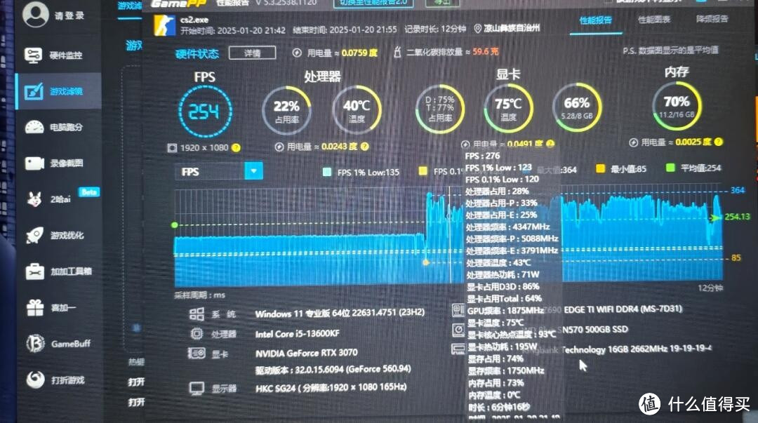 i5-13600KF 千元 U 界的真香神话还是智商税？