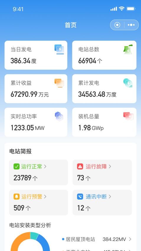 点点云智慧能源app v1.0.38