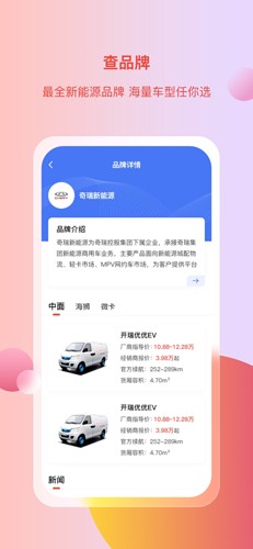 电车资源