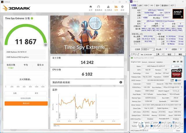 RDNA4首发，性价比爆棚！RX9070&RX9070XT，全线狙击NVIDIA！