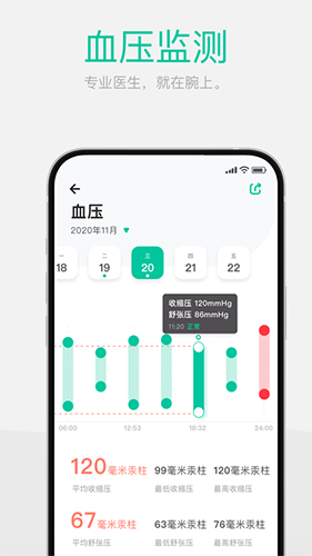 Dynasyn app v2.2.6