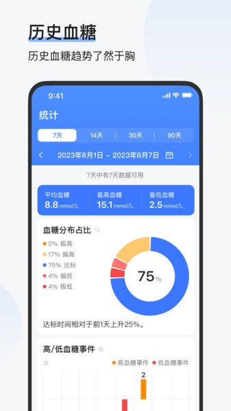 ŷ̬ײappv1.9.0