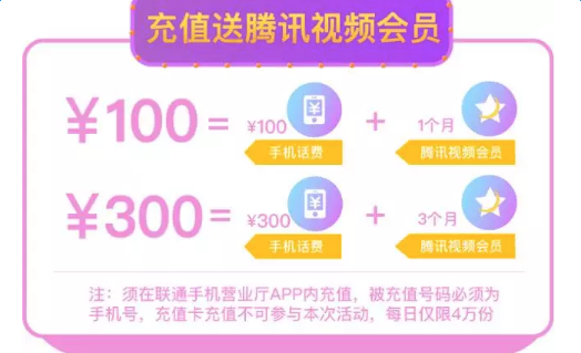 中国联通网上营业大厅