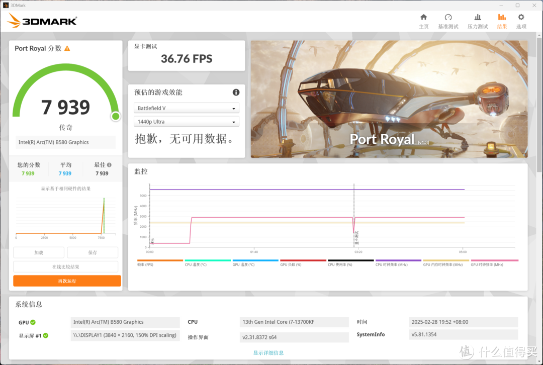 这波真的可以冲，2K甜品卡之蓝戟B580 Photon 12G OC测评