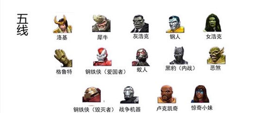 漫威超级争霸战国际版(Champions)