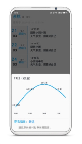 没有你的天气