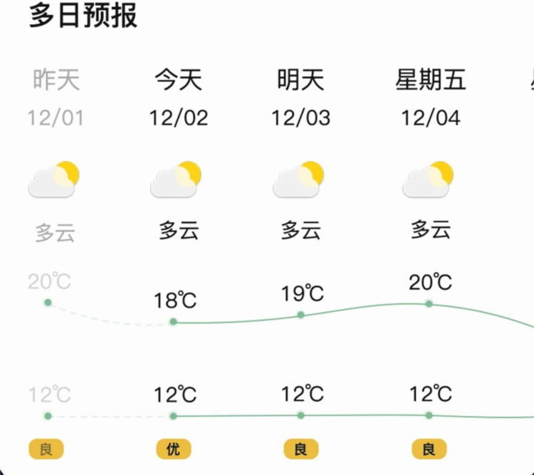 实时天气卫星云图