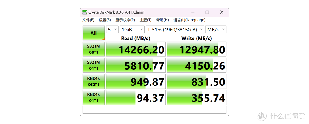 解决降速痛点，造就满血性能下的PCIe 5.0，宏碁掠夺者GM9000神舆