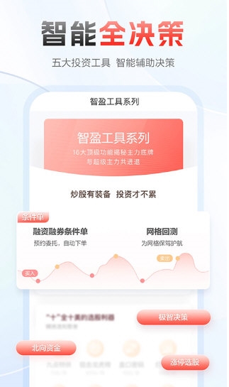 中泰齐富通2
