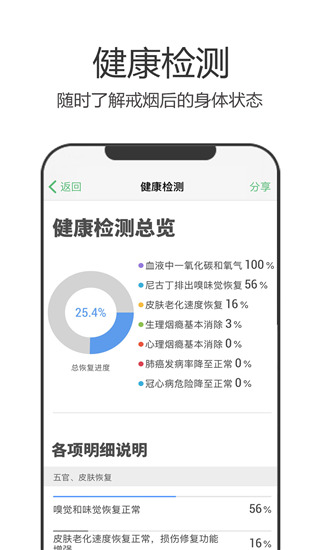 戒烟军团app下载安装截图