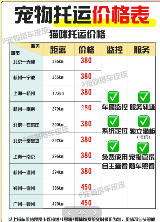 宠嗒嗒app