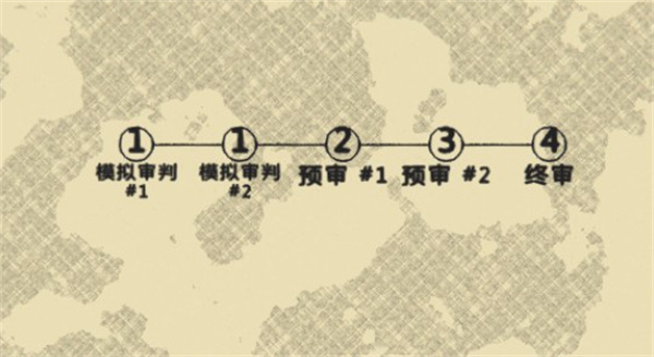 陪审法庭手机版