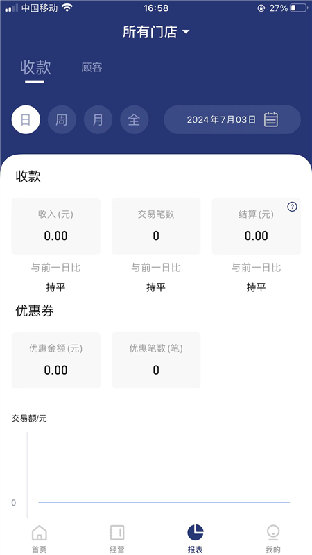 旺铺管家APP截图2