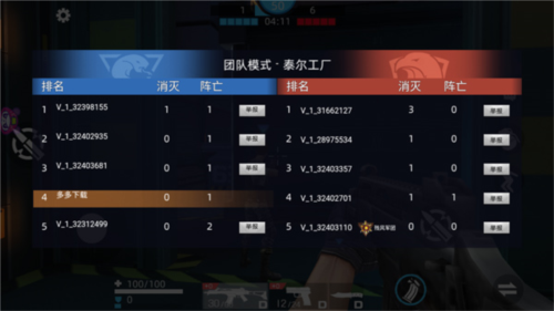 全民枪神边境王者游戏图片11