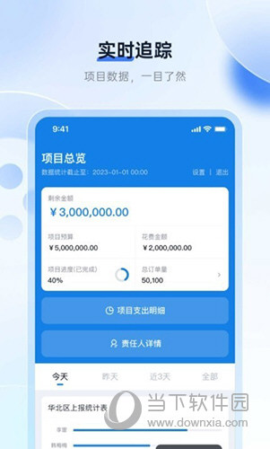 场次优化