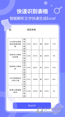 风云扫描王