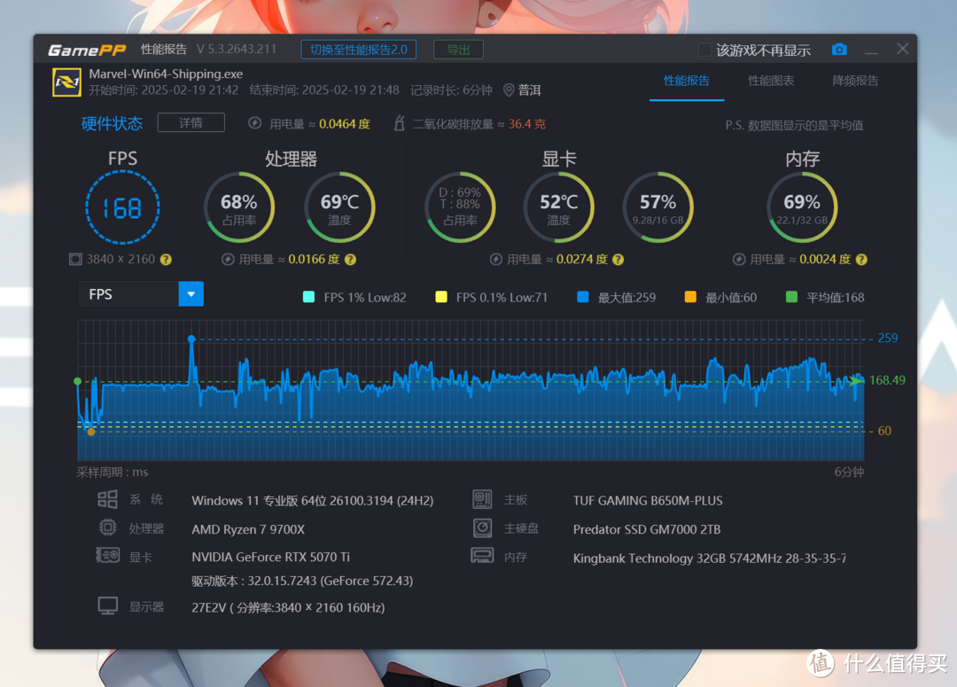 DLSS 4超神补帧，万丽星舰GeForce RTX 5070 Ti OC首发实测