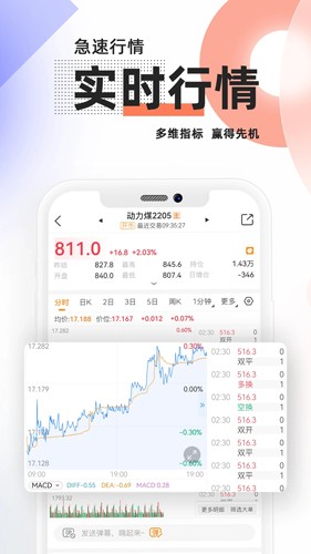 曲合期货app v4.5.0