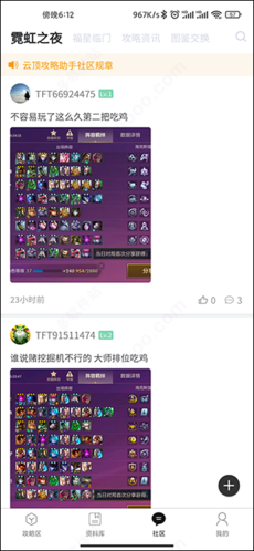 TFTƶ2