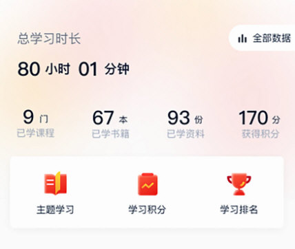 软件优势配图1