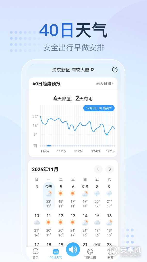天氣預報網截圖2