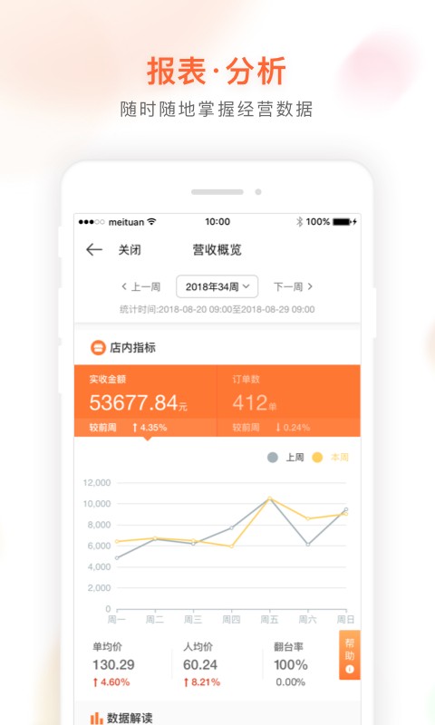 美团管家 v5.82.1001安卓版下载