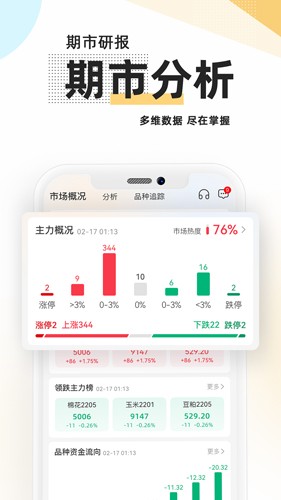 曲合期货app v4.5.0