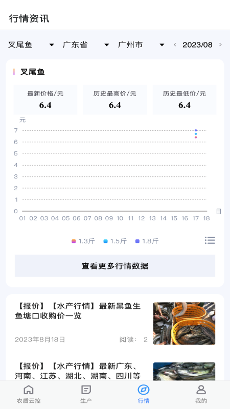U鱼1