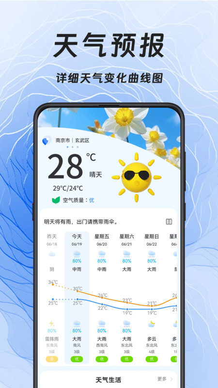 天气Sunshine