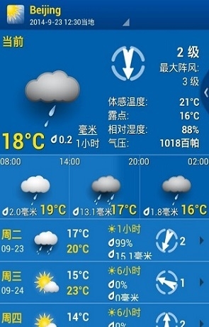 WeatherPro1